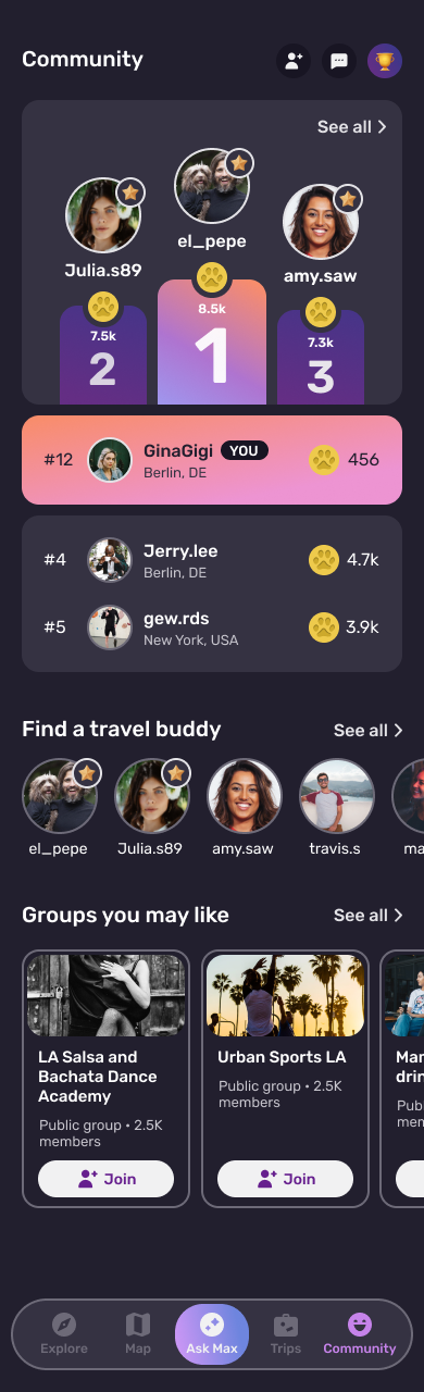 Road Dawg community tab