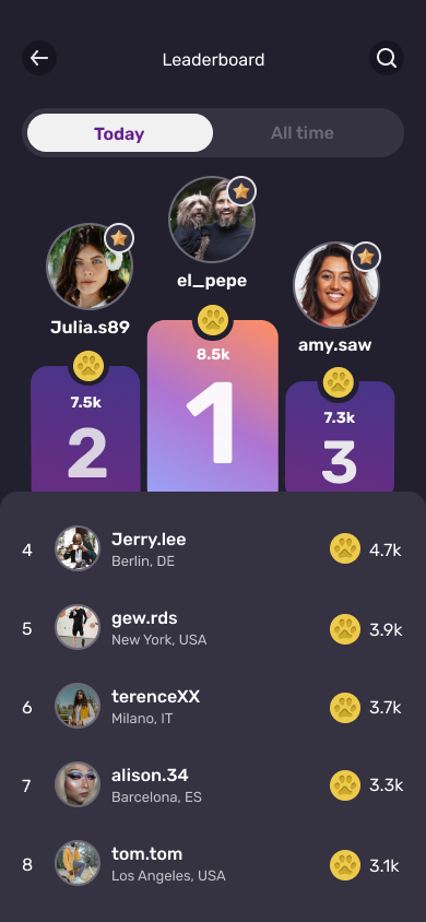 Road Dawg leaderboard